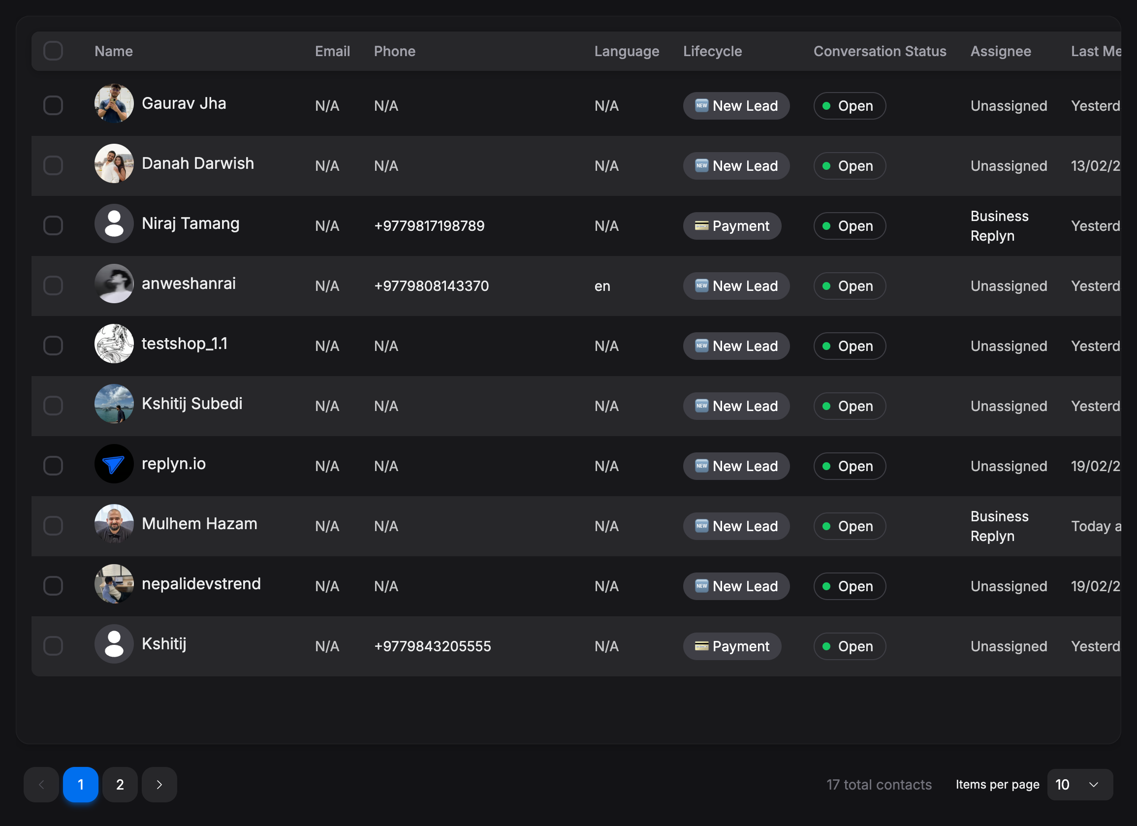 Lifecycle stages overview