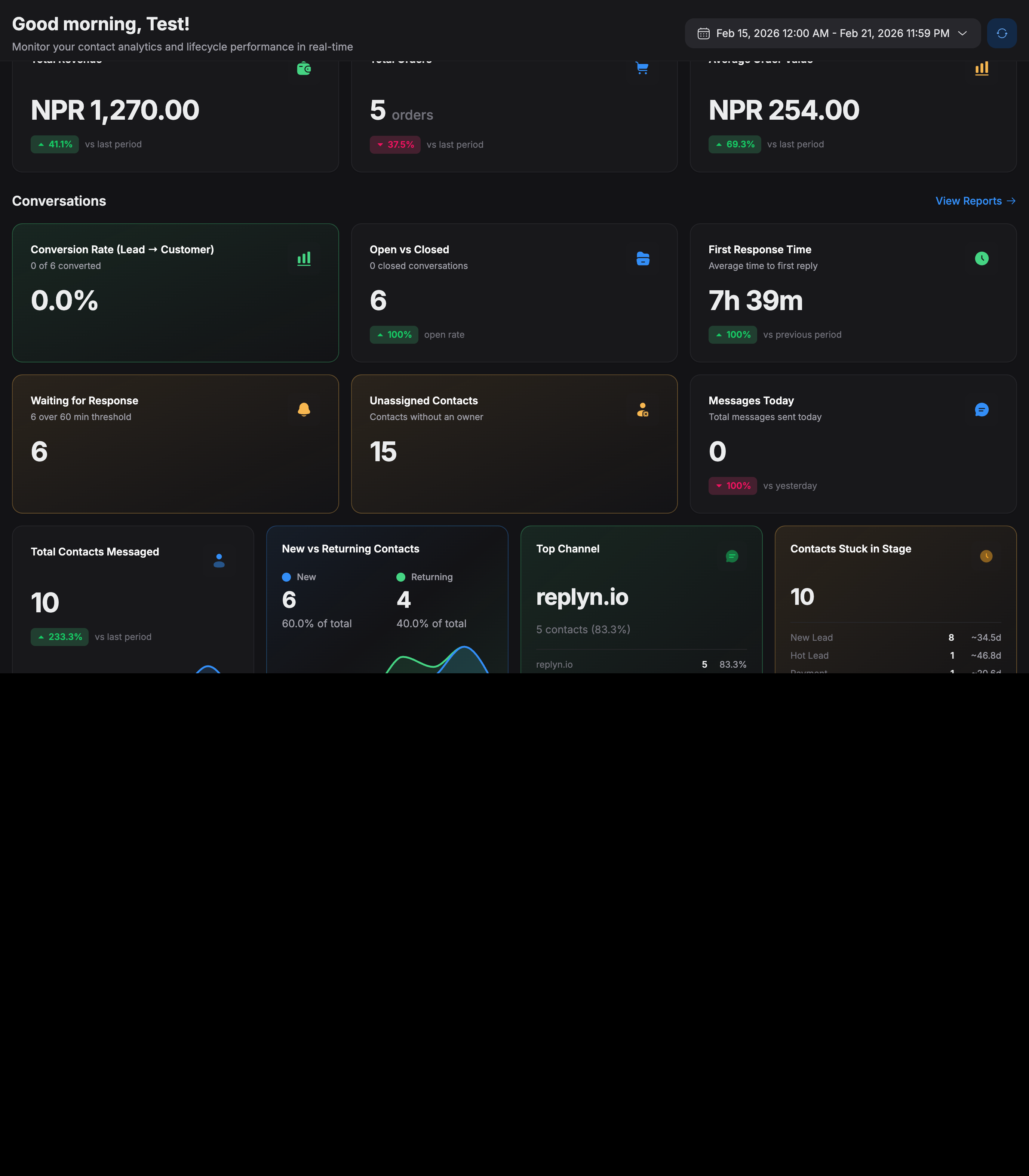 Dashboard widgets and metrics